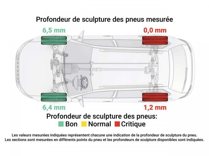 Image thumb annonce 38