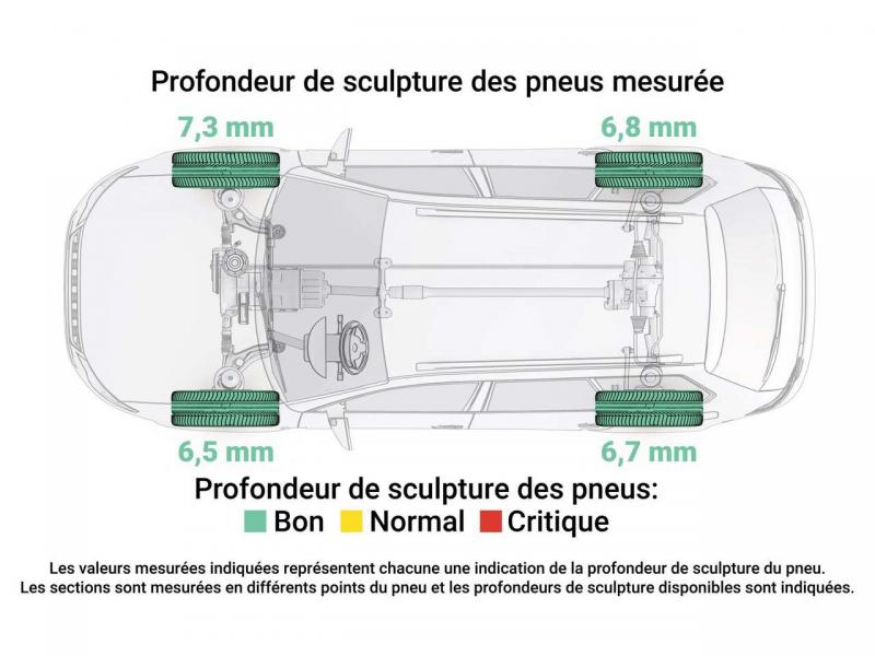 Image thumb annonce 39