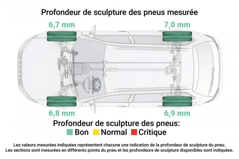 Image thumb annonce 38