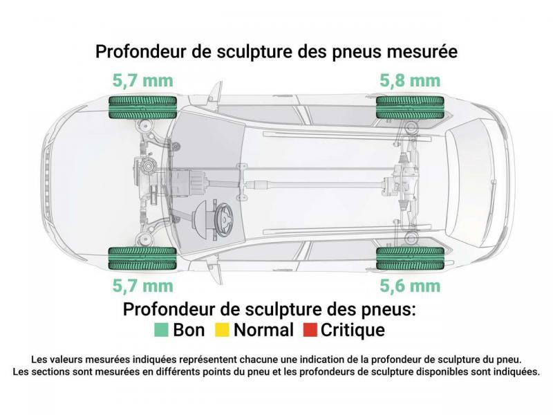 Image thumb annonce 39