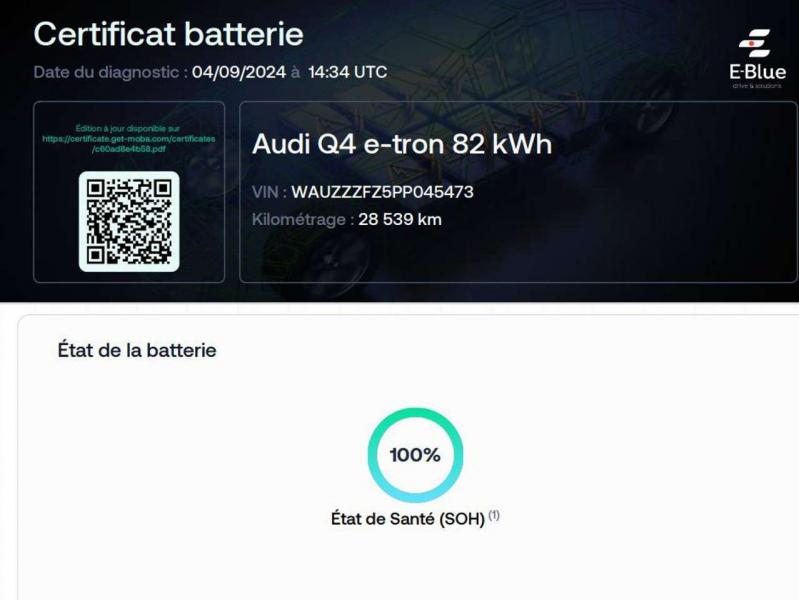 Image thumb annonce 30