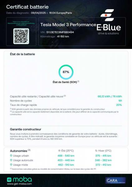 Image thumb annonce 25