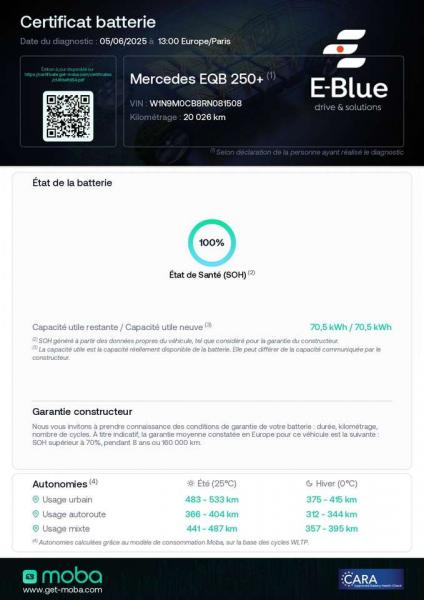 Image thumb annonce 25